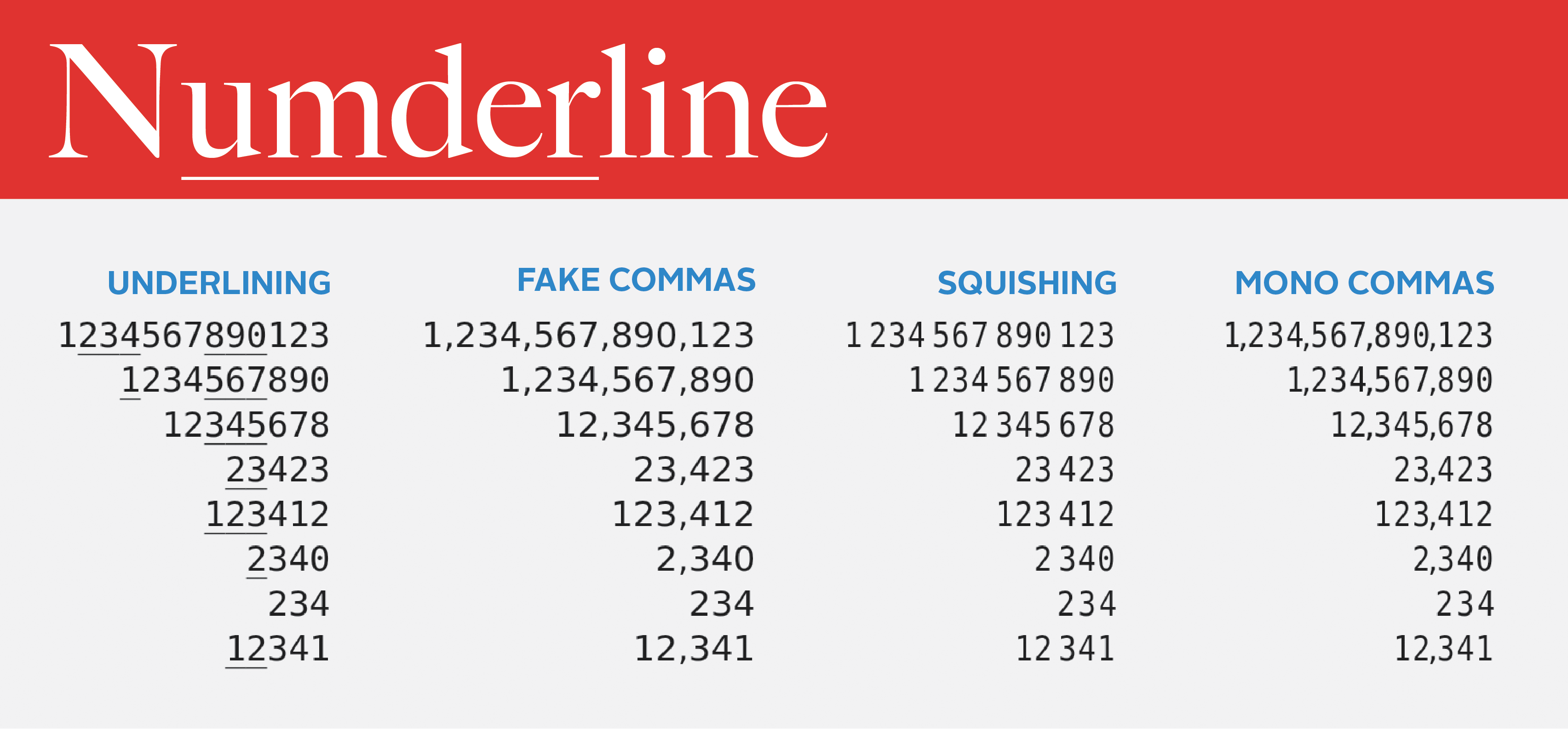 Jane Street Tech Blog Commas In Big Numbers Everywhere An OpenType 