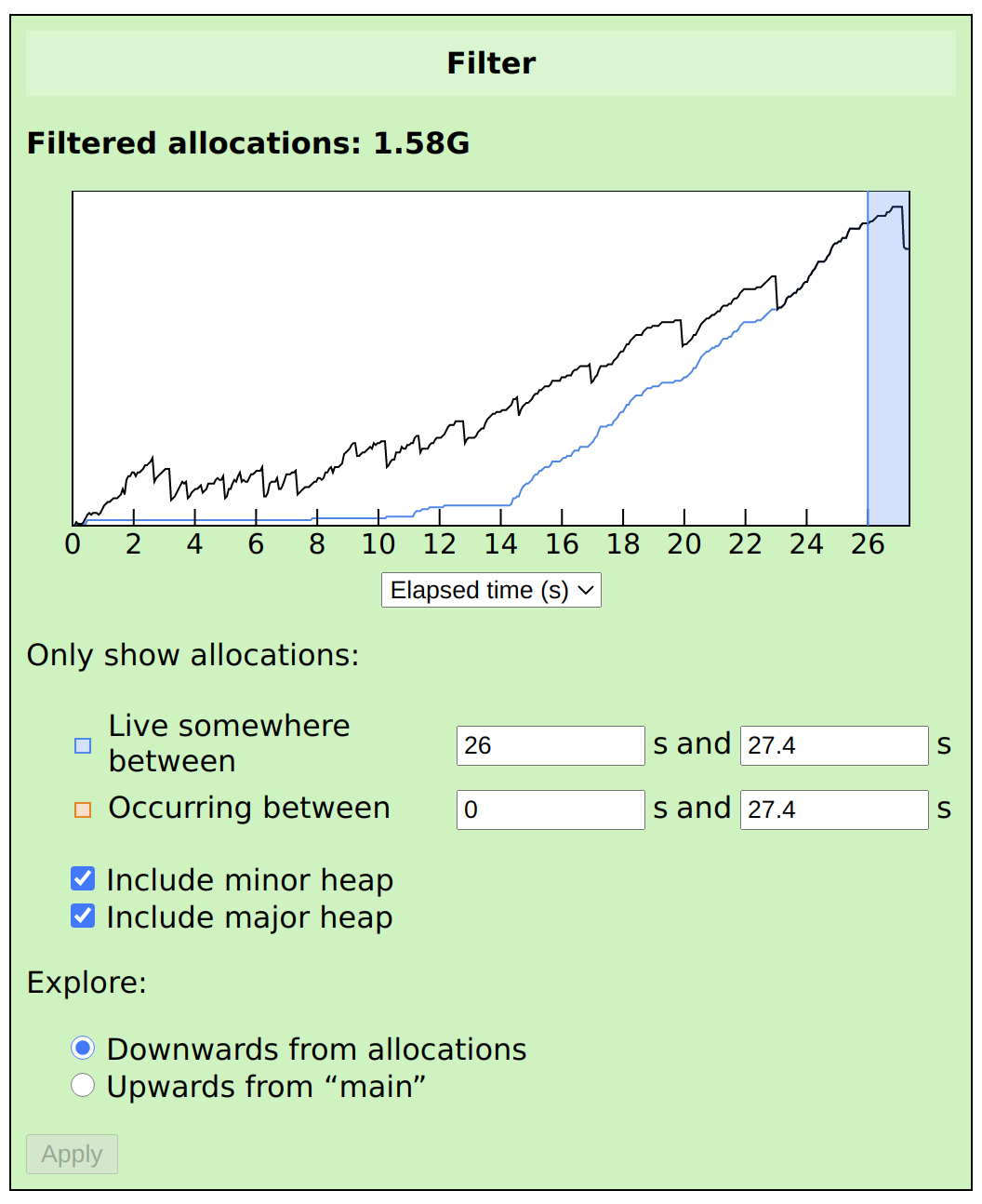 About Tracing Allocations