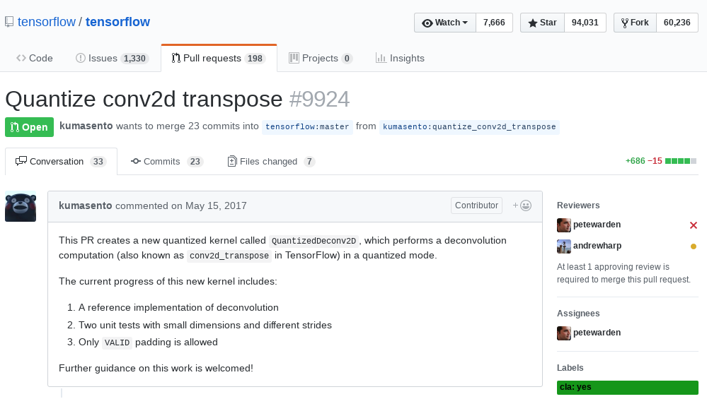 github view wiki offline